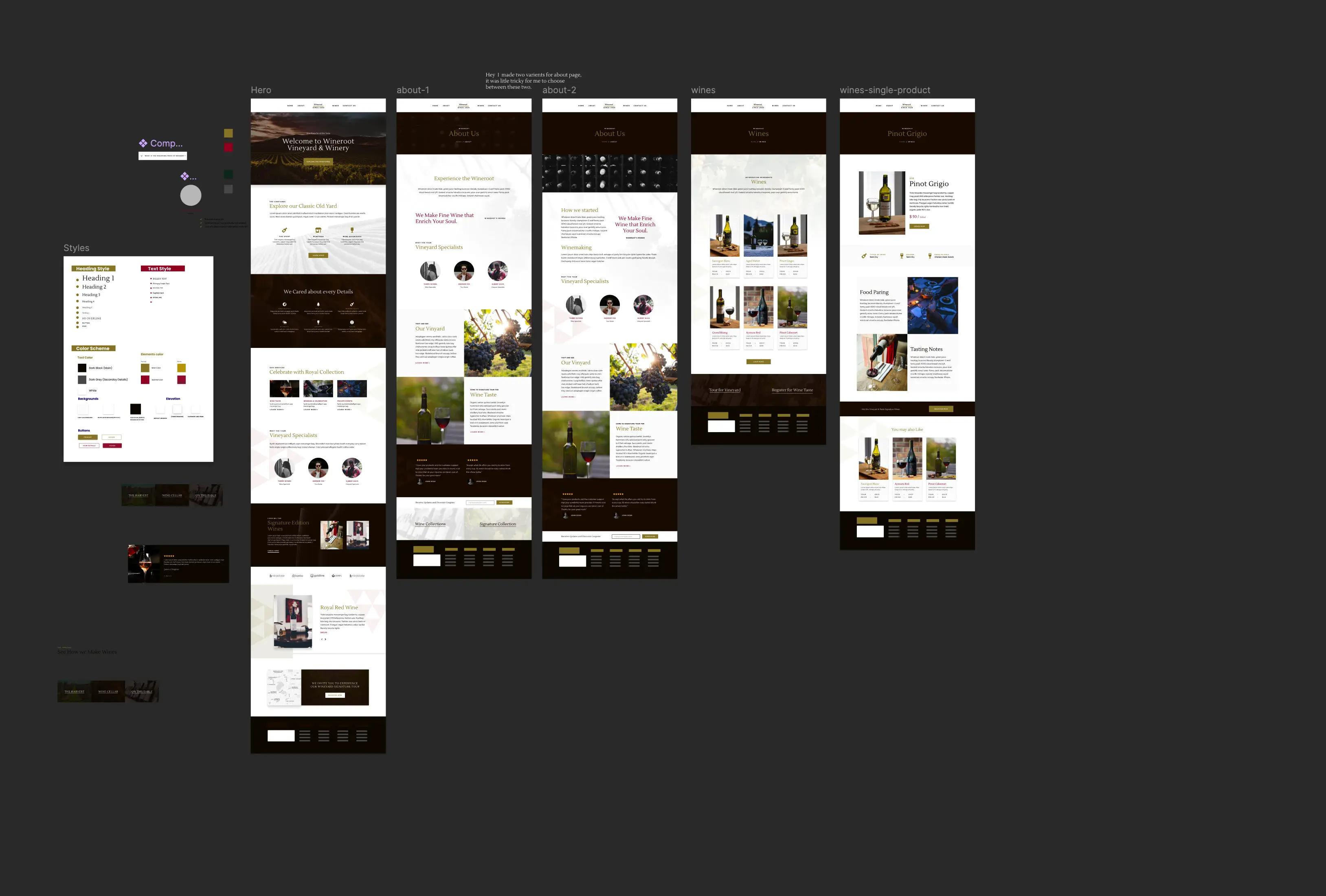 Wine template — Figma process file