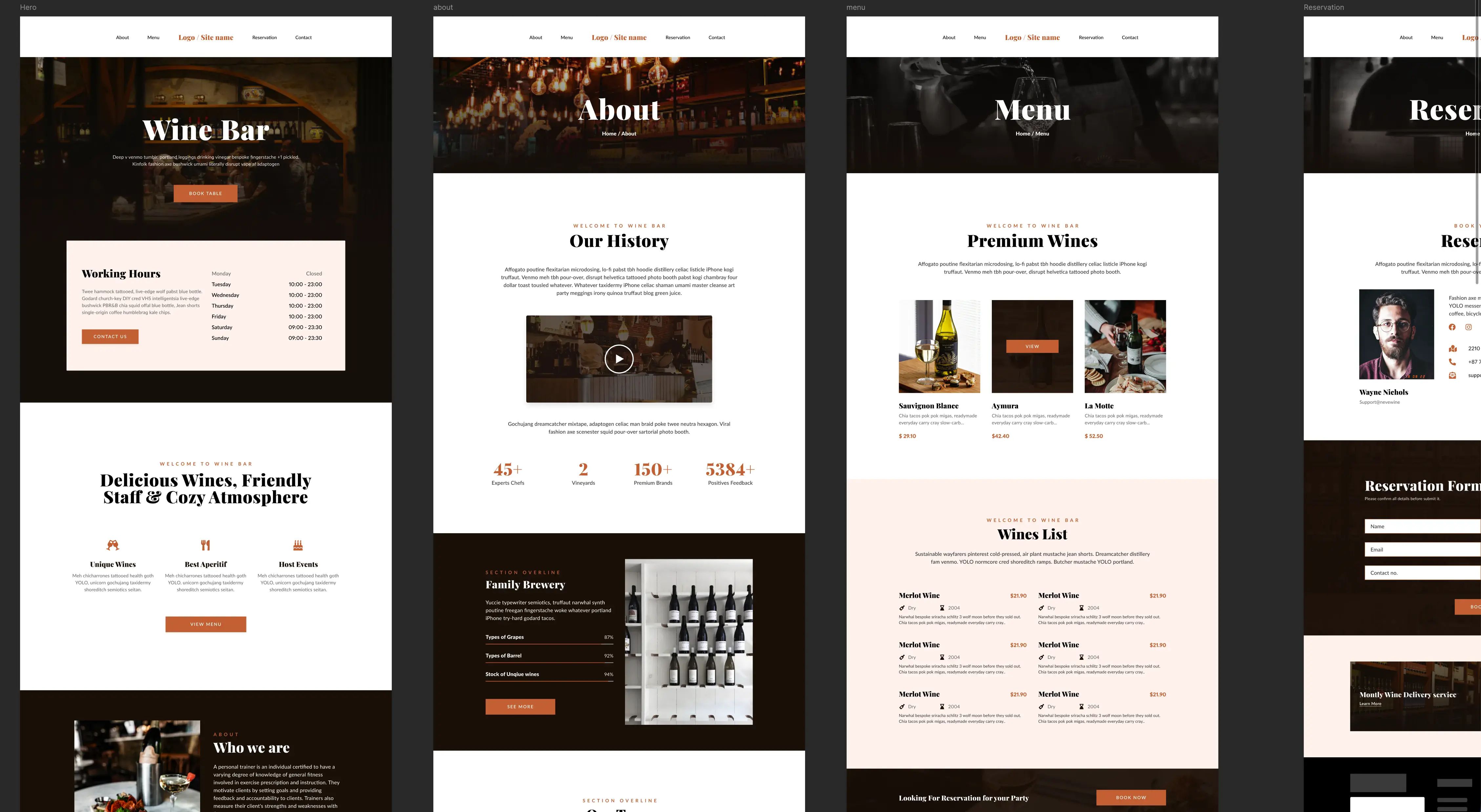 Wine template — final design